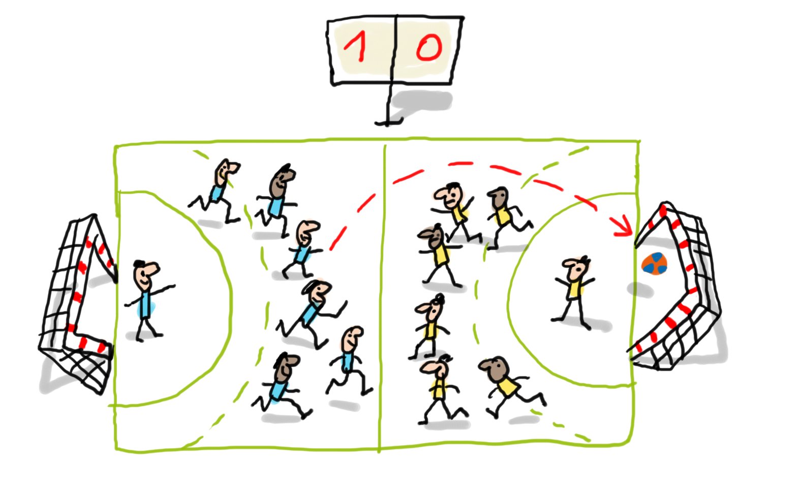 Pour les enfants – Handball: Leçon 6 «Apprendre à jouer 1