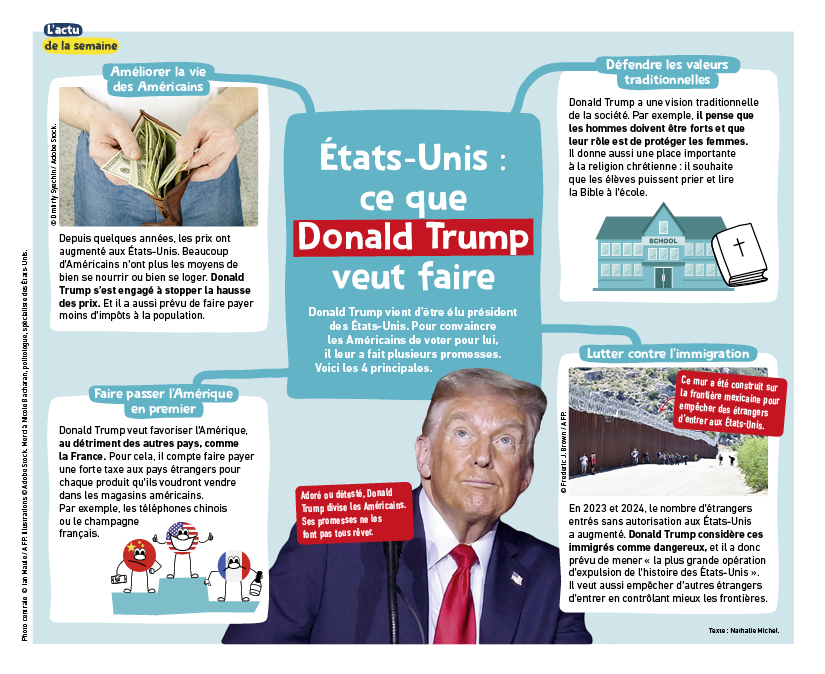 1J1A_451_adls_ce que veut faire donald trump