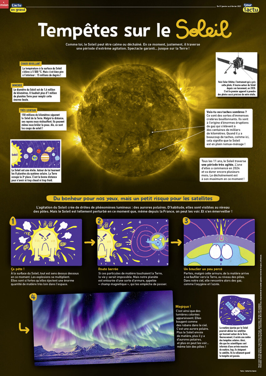 1J1A_460_poster_soleil