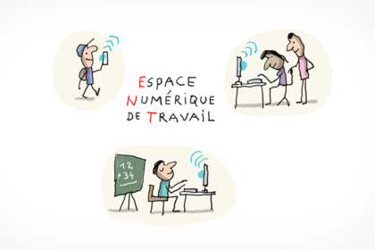 ENT veut dire Espace Numérique de Travail. Sur l'image on voit un enfant qui consulte son ENT, ainsi que ses parents et son professeur qui en font de même.