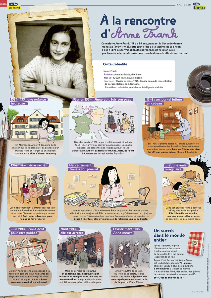 1J1A_461_poster_Anne-Frank