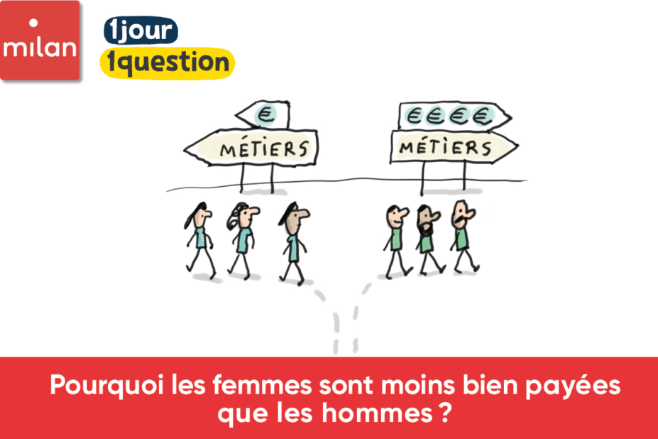 Illustration montrant deux groupes de personnes suivant 2 chemins opposés. D'un côté, ils suivent une flèche indiquant MÉTIERS €. De l'autre, ils suivent une flèche indiquant MÉTIERS €€€€